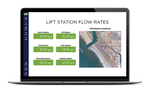 XiO Lift Station Monitoring System