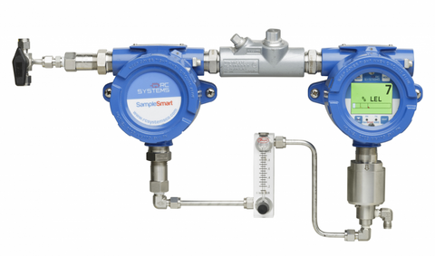 RC Systems - SampleSmart XP Sample Draw Gas Detection System