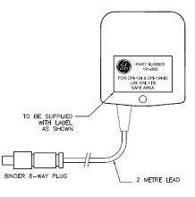 Druck - External Power Supply (P/N: 191-350)