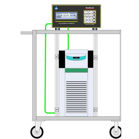 EdgeTech - CART  (P/N: CART)