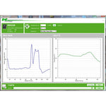 E+E - Evaluation Kit for digital Humidity Sensors EEH110 and EEH210
