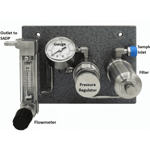 Shaw - SU3 Sample System