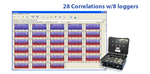 Subsurface Instruments—Enigma DL-8 (28 Correlations with 8 Loggers)