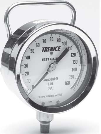 TRERICE - 575SS Field Test Pressure Gauge