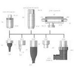 Druck - PDCR 4000 Series Millivolt Output Pressure Transducers