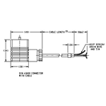 Druck - UNIK5000 Cable Assemblies