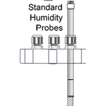 EdgeTech - RH-CAL Spare Chamber Cover (P/N- CCA)