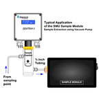 EdgeTech - Vacuum Pump Sample Module (P/N- -SMU)