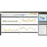 In-Situ - HydroVu Data Services