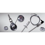 Pyromation - Temperature Transmitters