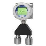 RC Systems - SenSmart 6900 DUAL Gas Detector