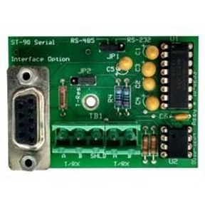 RC Systems - Serial Interface
