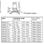 E+E - Tapping Sleeve  (P/N: HA074050-300)