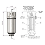 Shaw - Filter Cartridges (P/N- FILCAR)