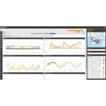 In-Situ - HydroVu Data Services