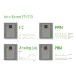 E+E - EEH110 Digital Humidity-Temperature Sensor Element