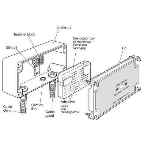 Sensor Termination Box Sensor Termination Enclosure