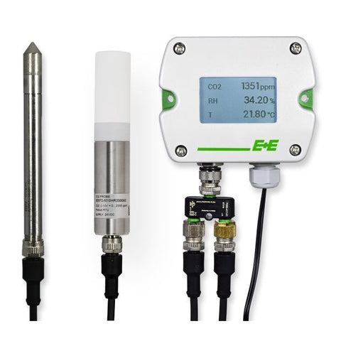 Top Brand CO2 Sensor & Carbon Dioxide Transmitter - Renke
